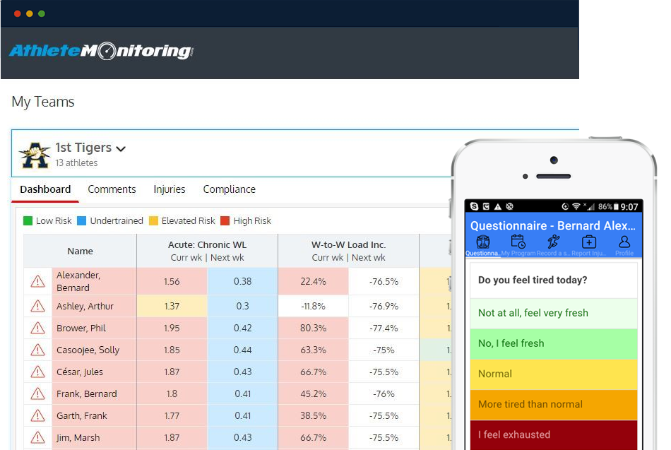 WellnessMonitoring_image Athlete Monitoring software, Athlete