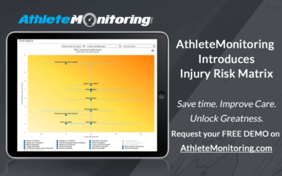 AthleteMonitoring introduces Injury Risk Matrix