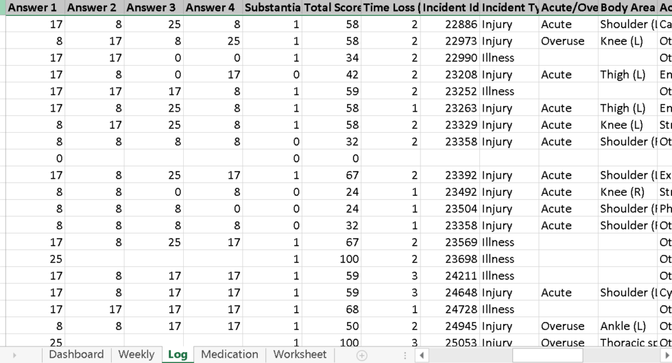 Raw Data Export