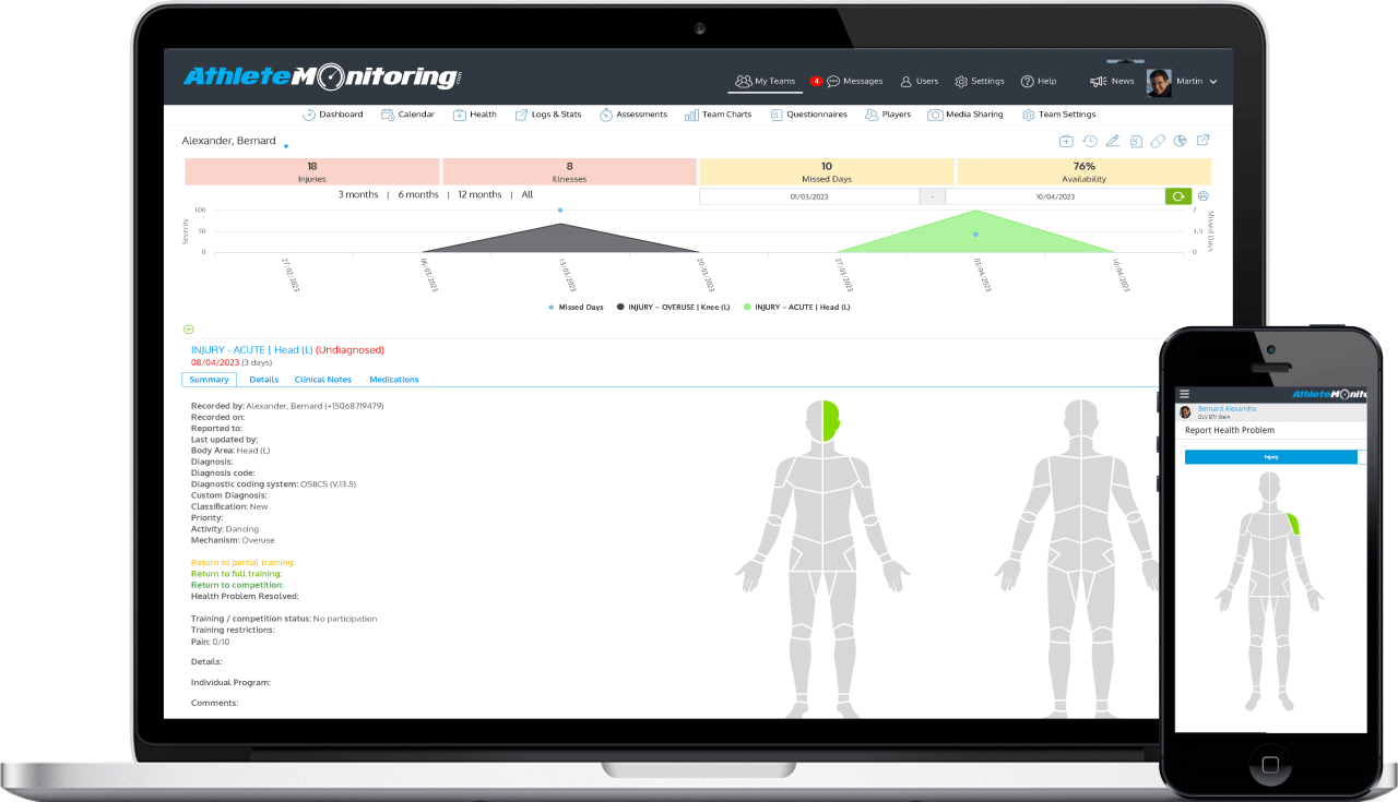 Athlete Health Management platform,Electronic Medical Records system