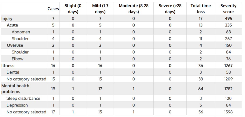 burden2
