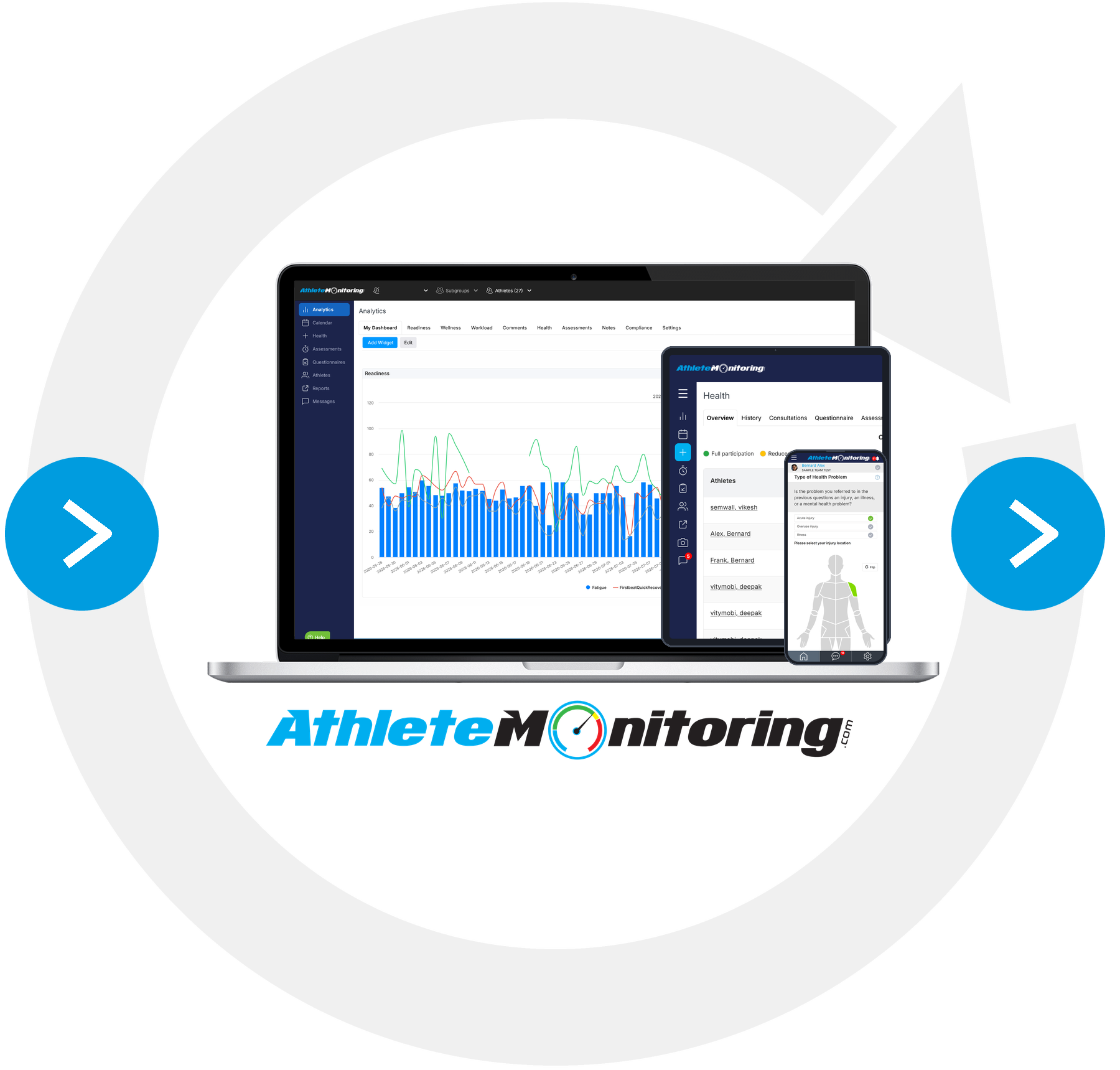 AthleteMonitoring on desktop, tablet and phone: data goes in, analysis comes out