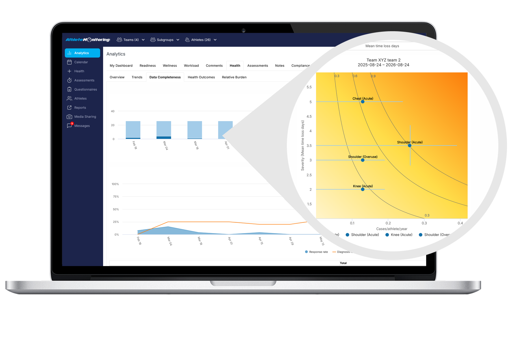 AthleteMonitoring screenshot