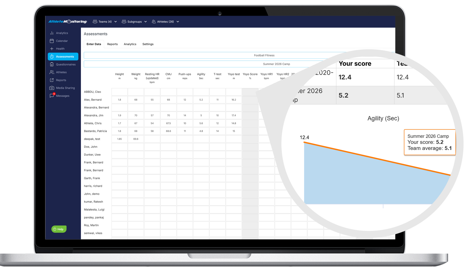 Assessments & Reporting