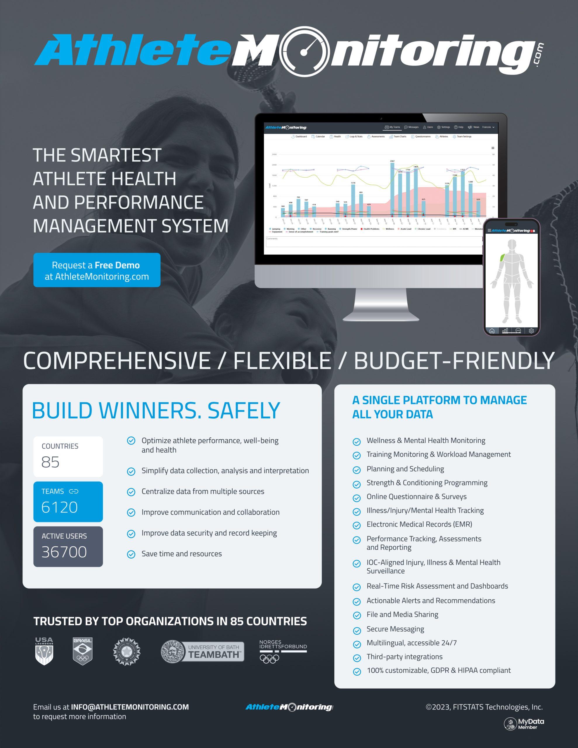 Practical Guide to Workload Management & Injury Prevention in Sport